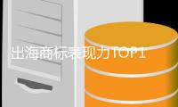 出海商标表现力TOP100，安踏、李宁凭什么上榜？